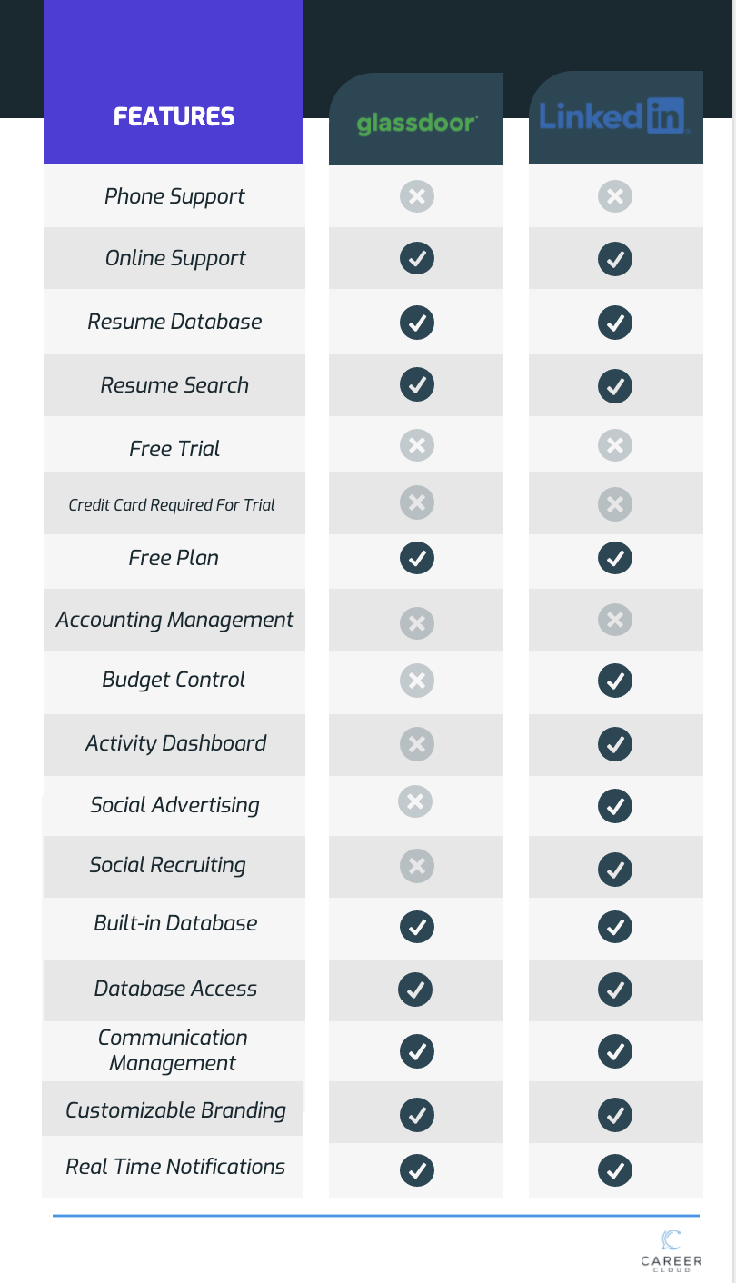 Screen Shot 2021-09-30 at 11.29.45 AM.png