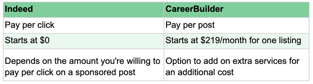 Screen Shot 2021-10-01 at 1.49.46 PM.png