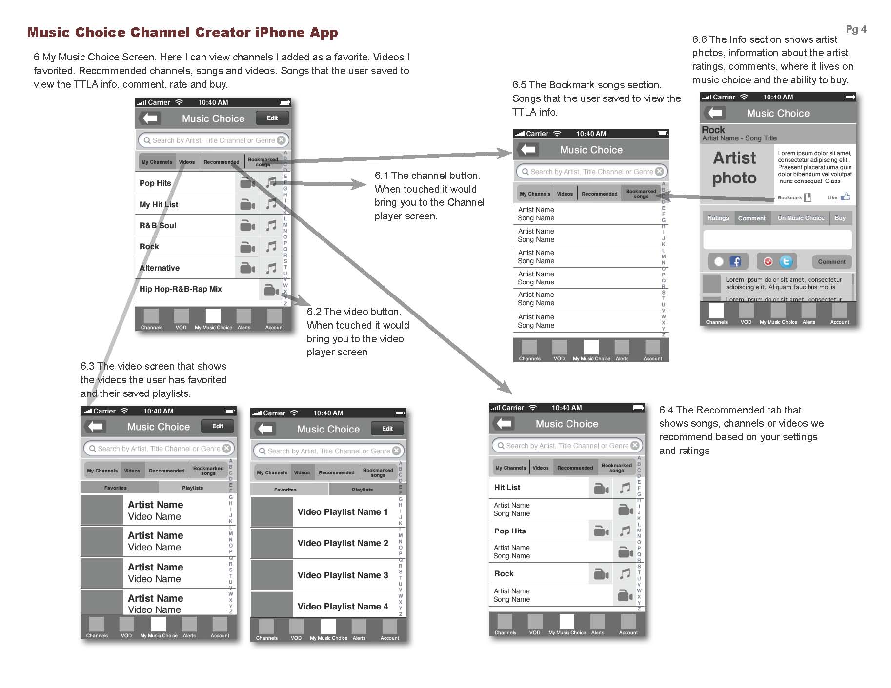 iPhone Wireframe