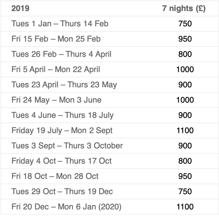 2019 big cottages rates table.png