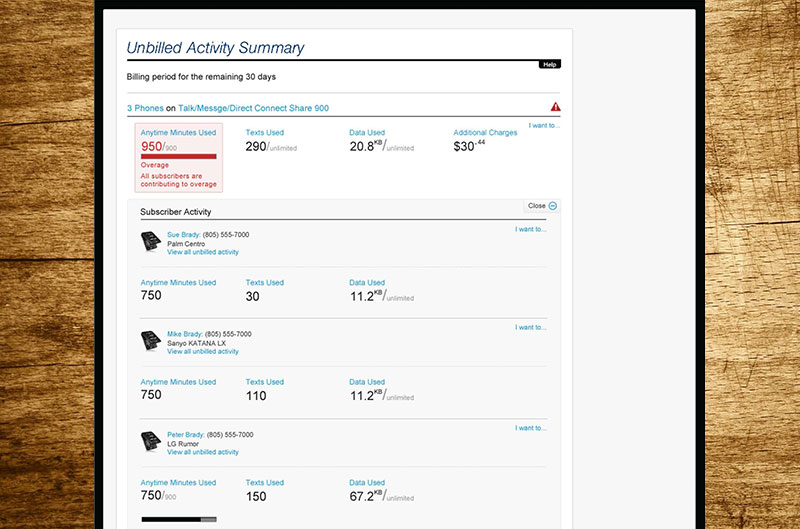  Unbilled Activity Summary modules 