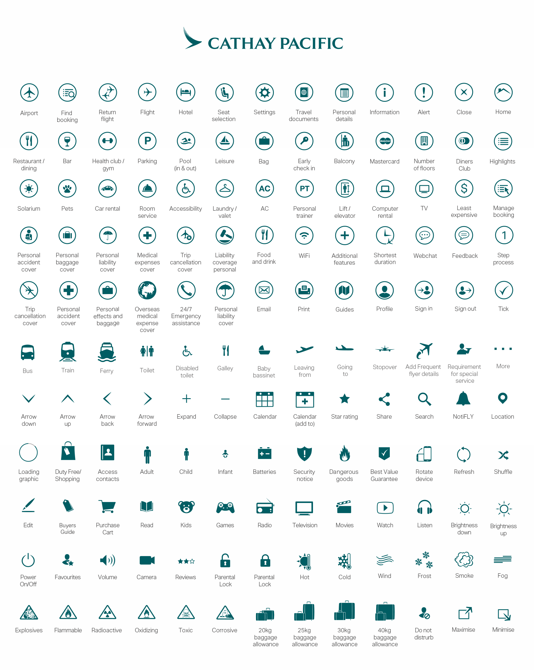 Iconography.png