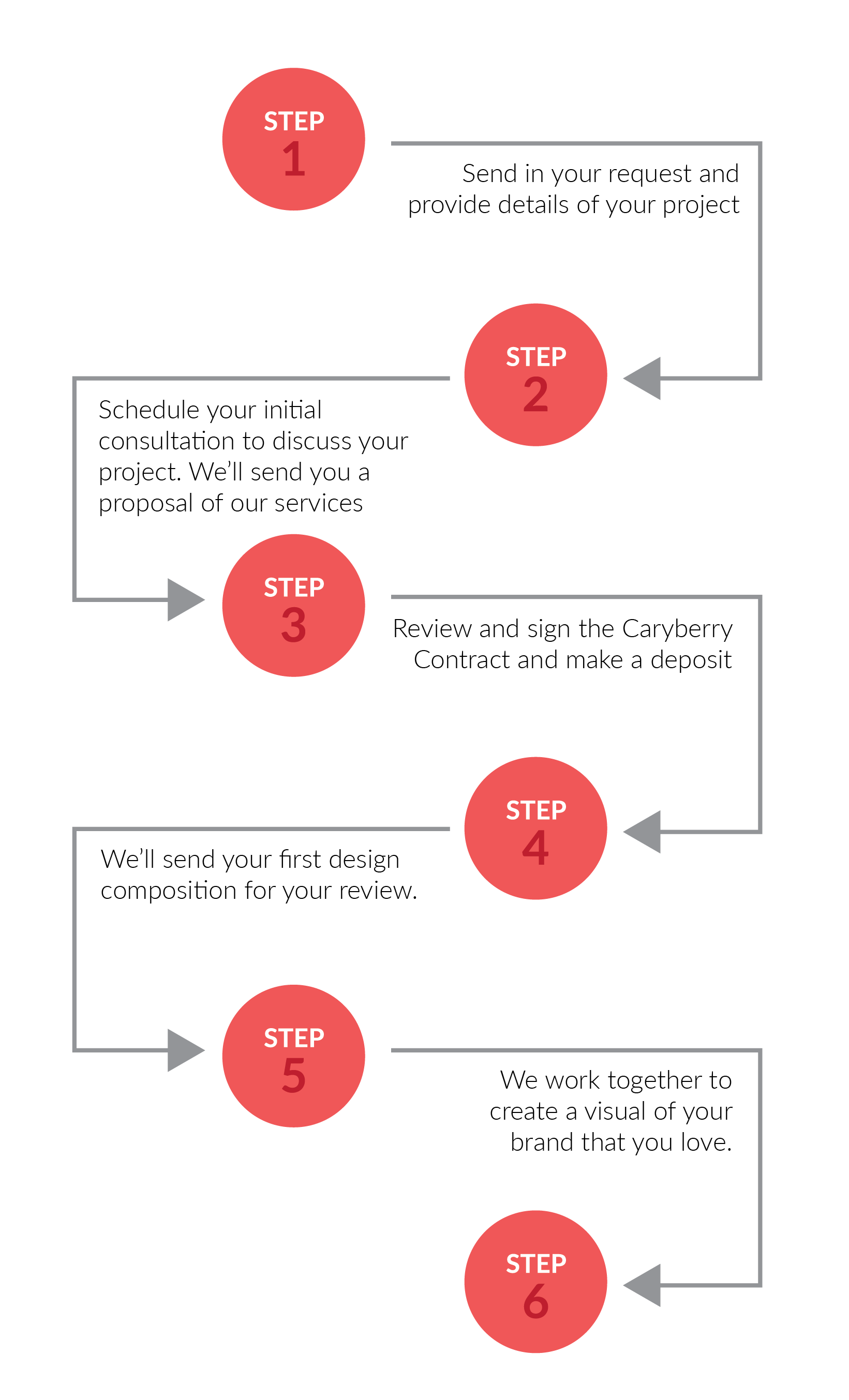 process-info-19.png