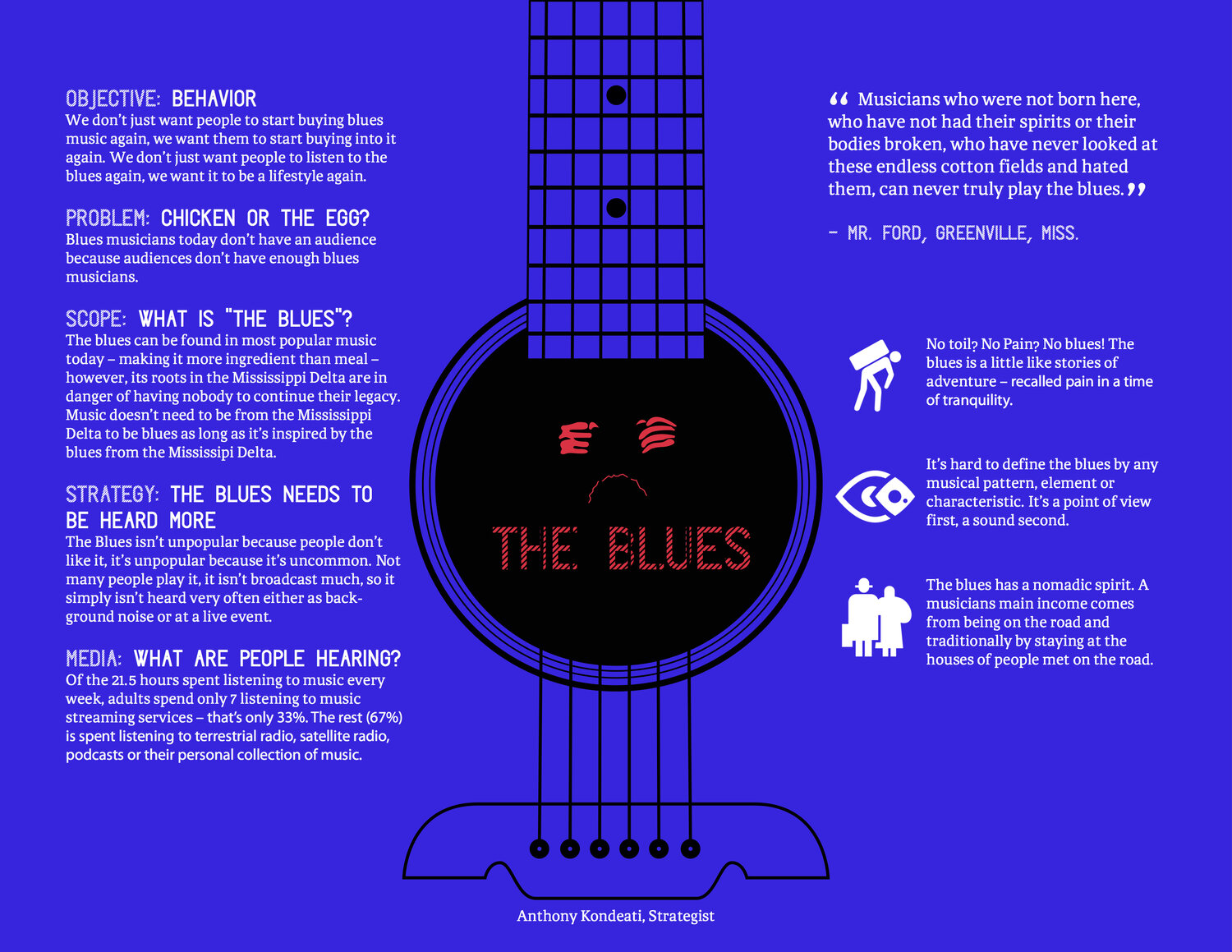 The+Blues+Brief+01_31_16_2100.jpg