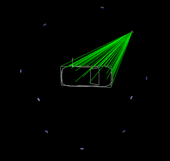 Five Reasons to Use Photogrammetry