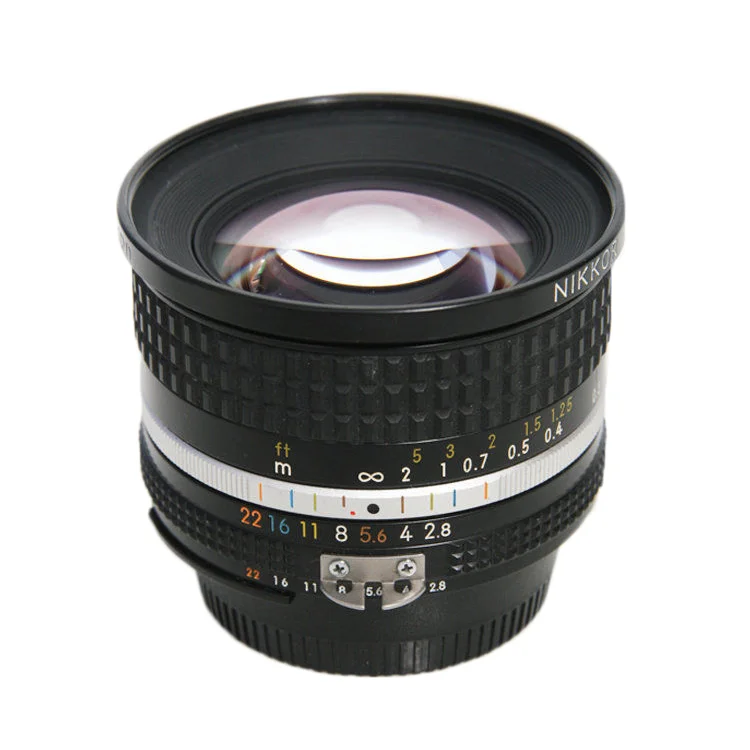 Best Lens for Photogrammetry