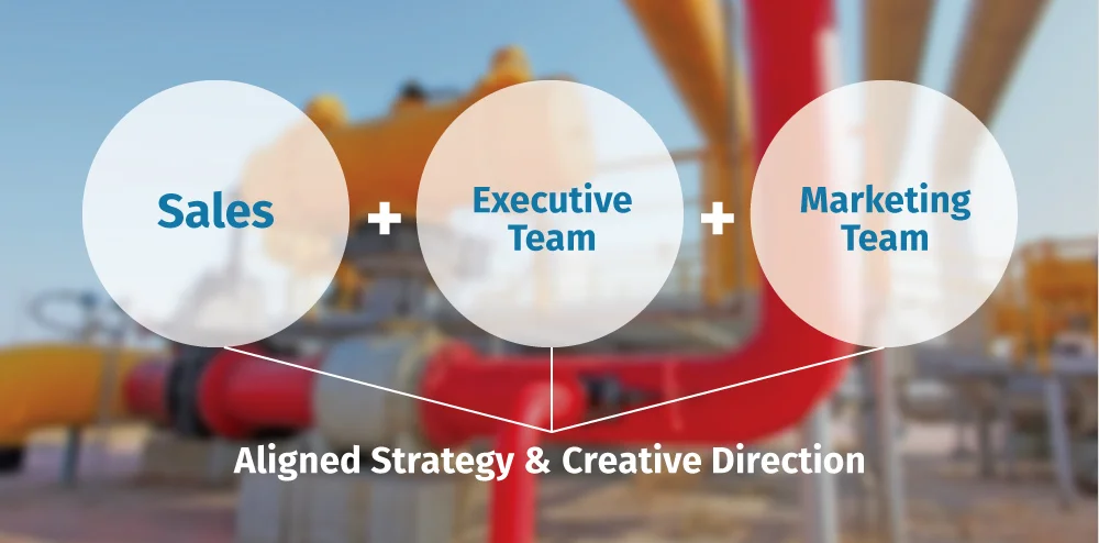 Strategy-Chart.jpg