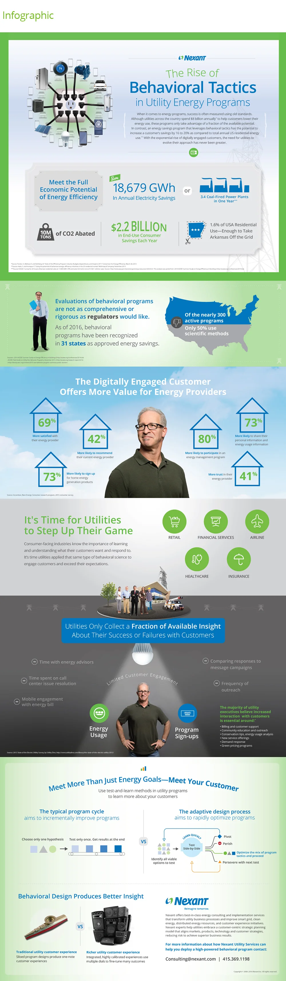 Nexant-Rise-of-Behavioral-Tactics.jpg
