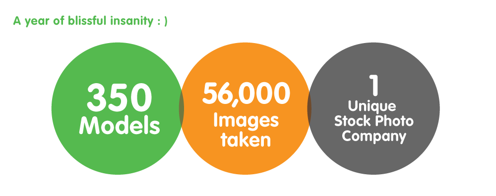 Foto-Sushi-Stats.png