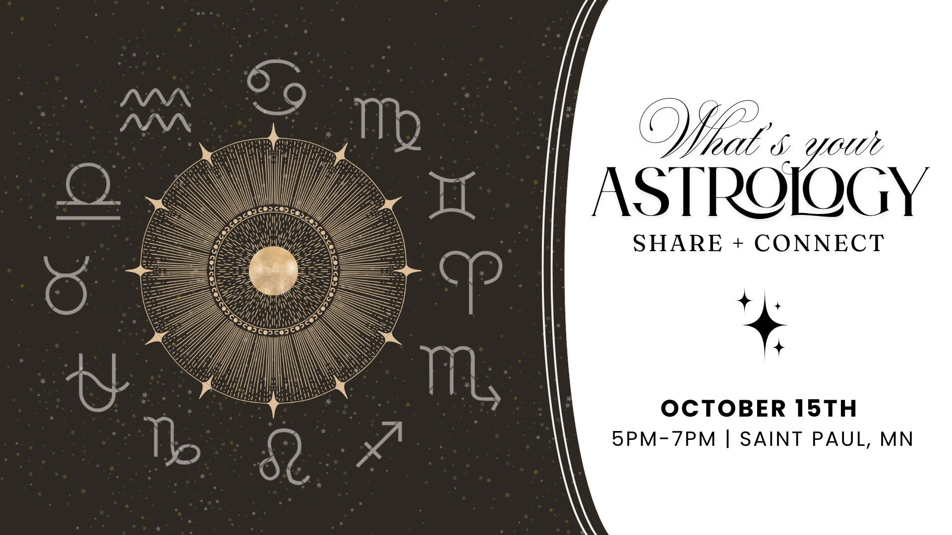 What's Your Astrology