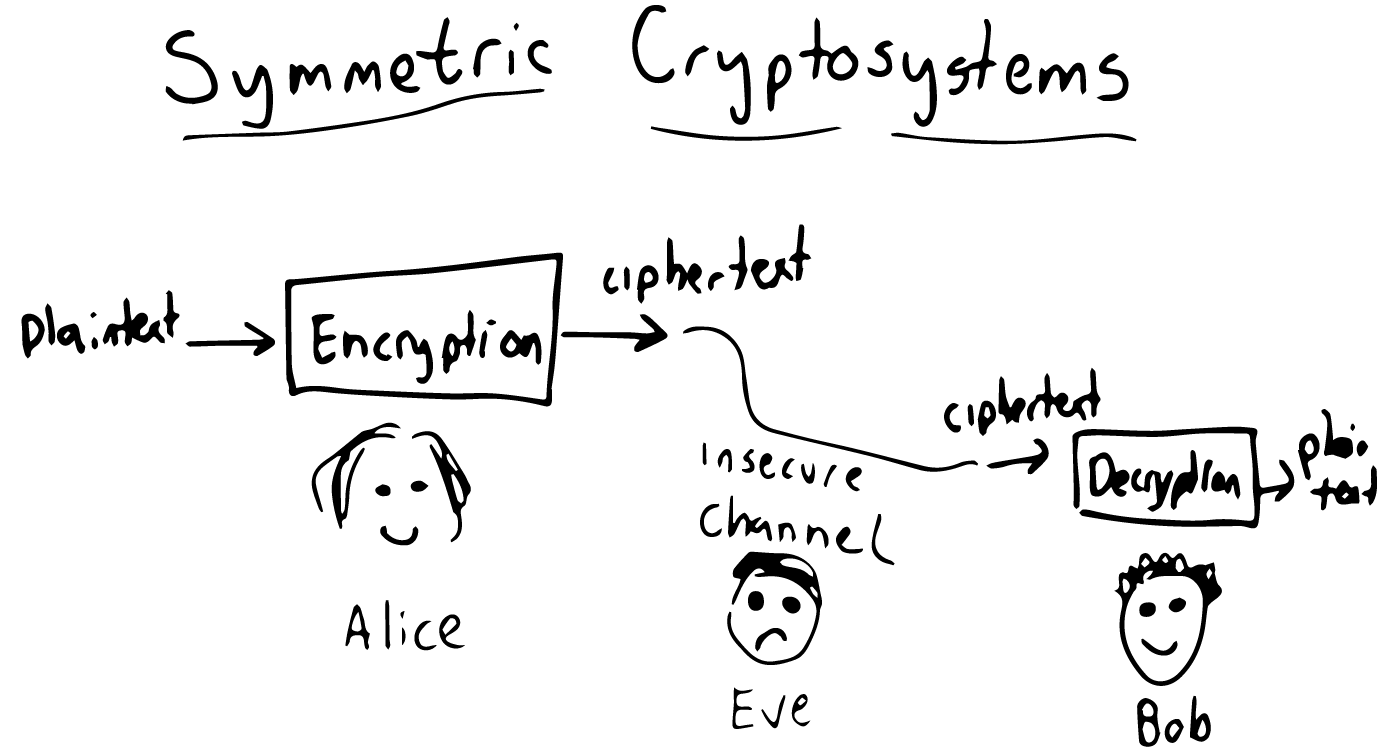 BOB.png