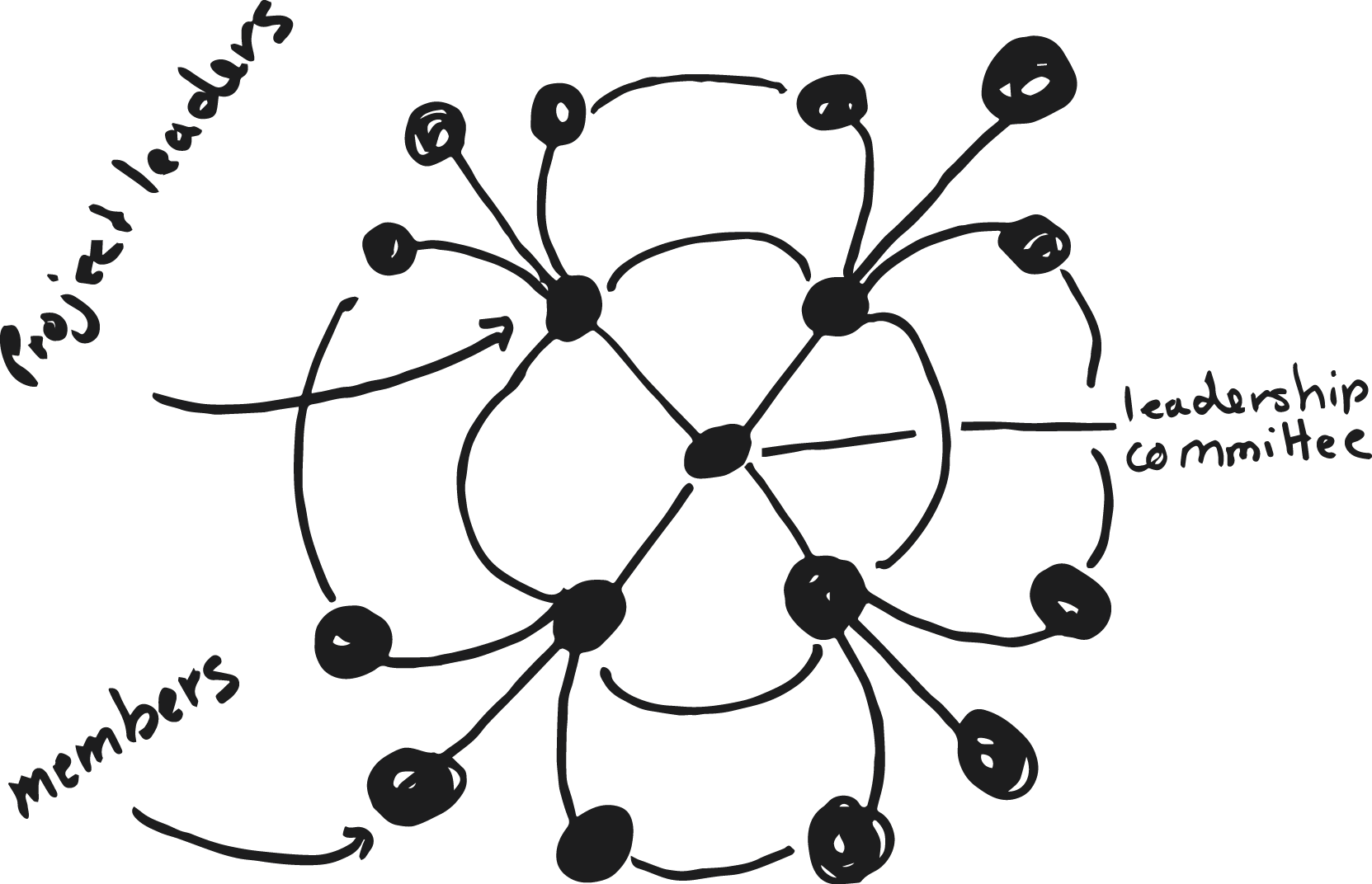 structure diagram.png
