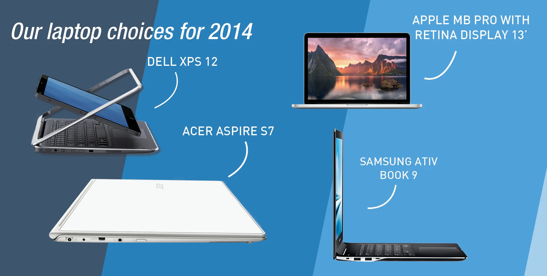 laptops.jpg