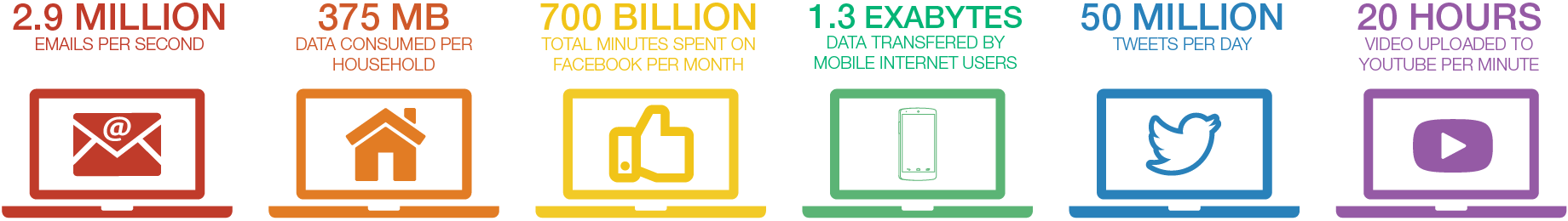 data infographic2.png