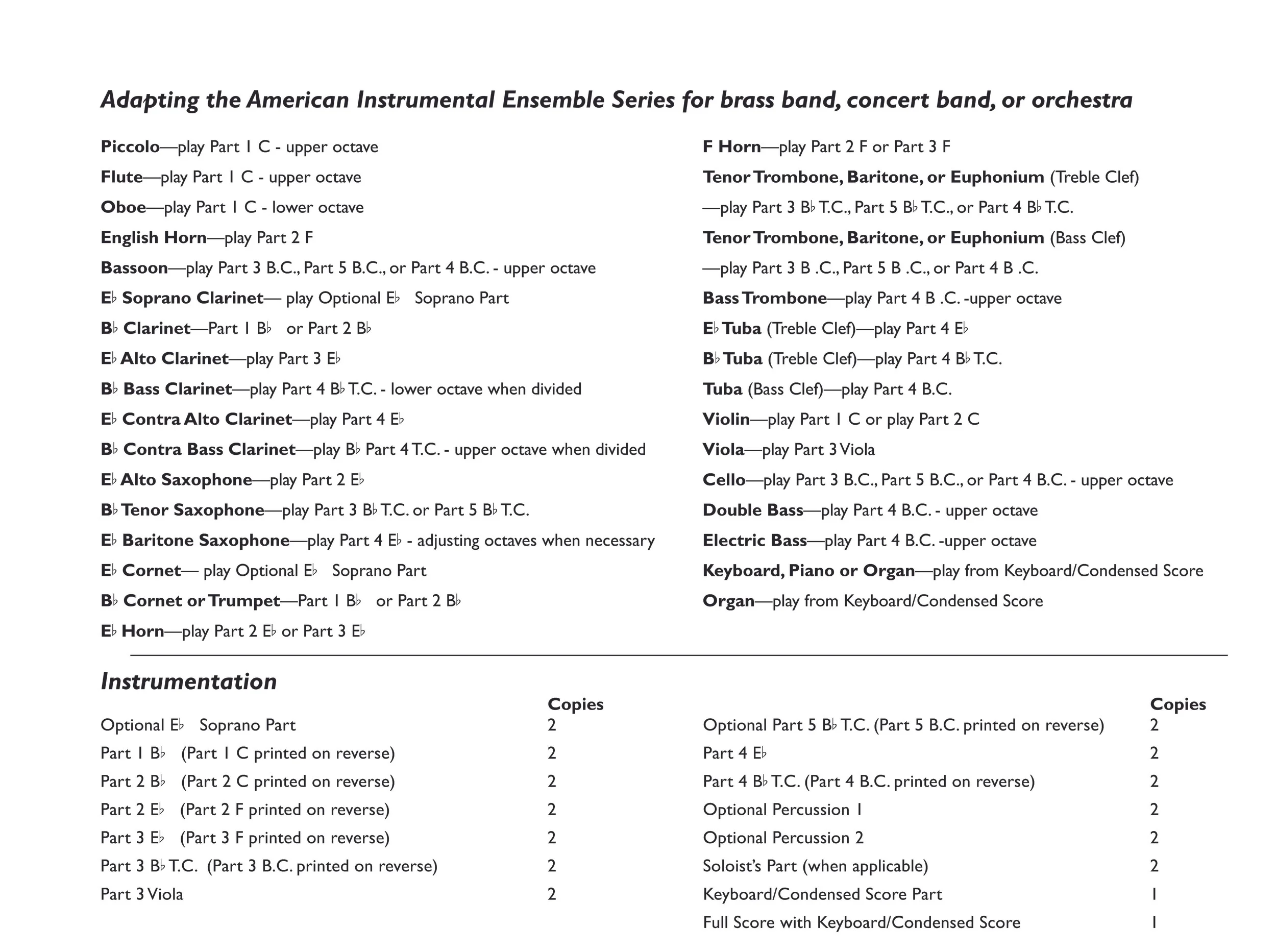 AIES Instrumentaion_Page_01.jpg