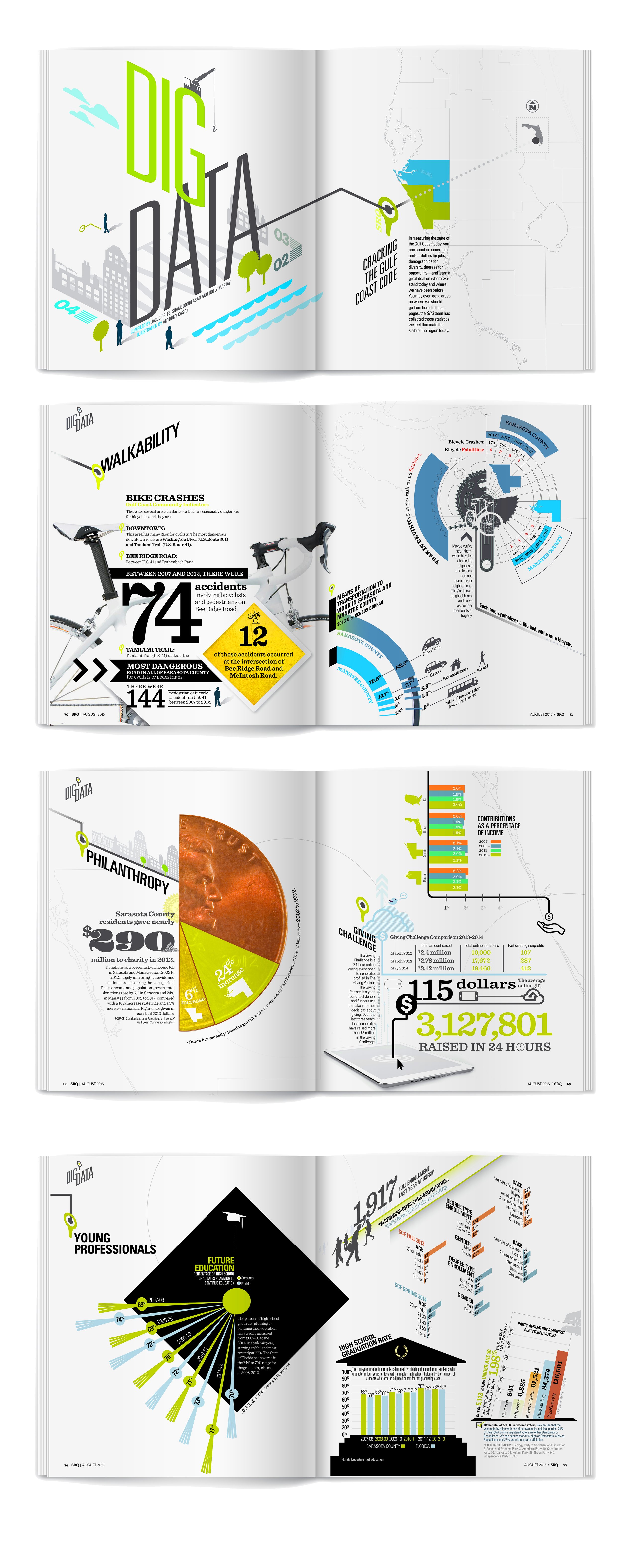 BIG DATA FEATURE - PORTFOLIO copy.JPG