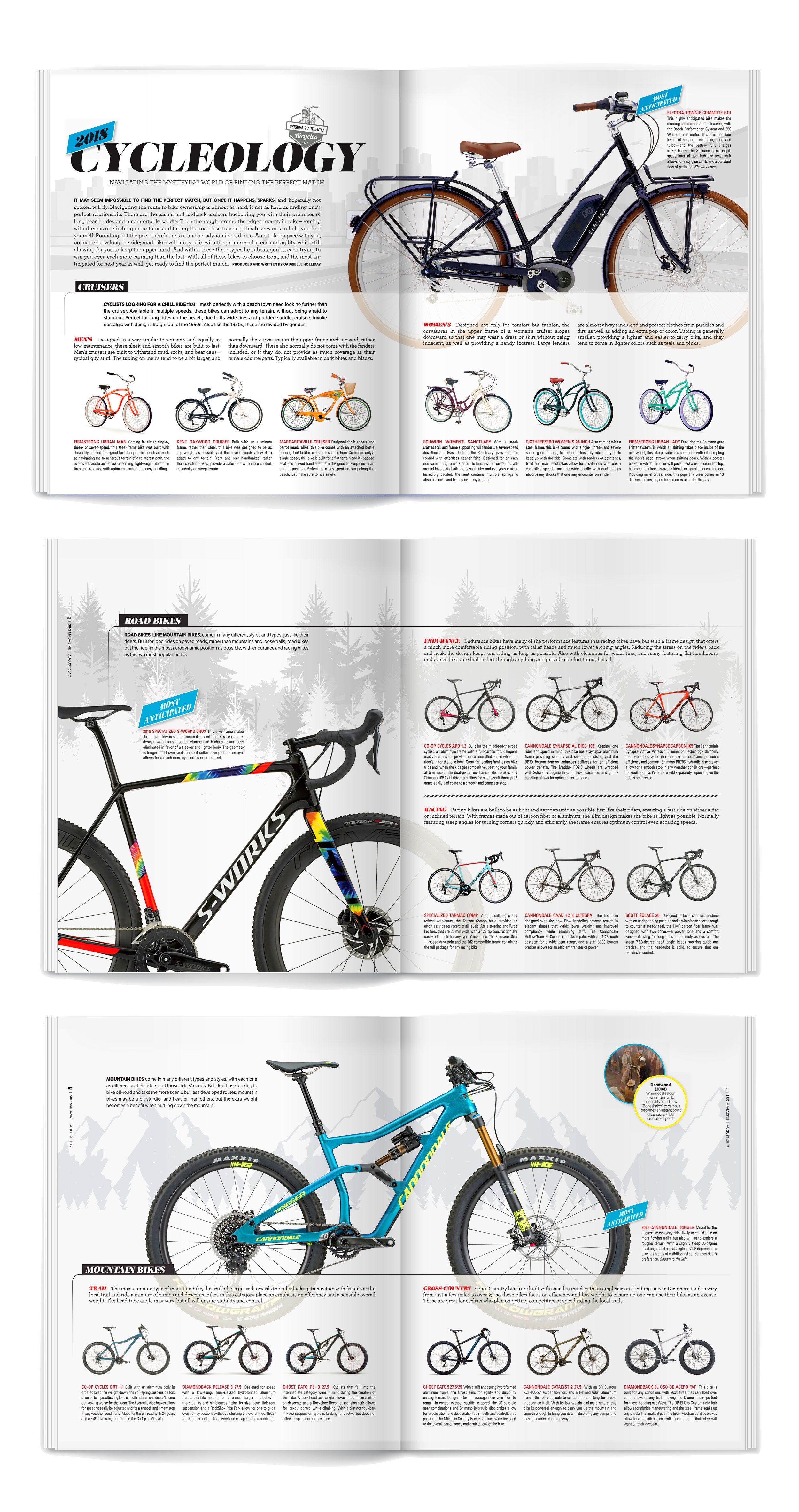 CYCLING:BIKE FEATURE - 2025 copy.JPG