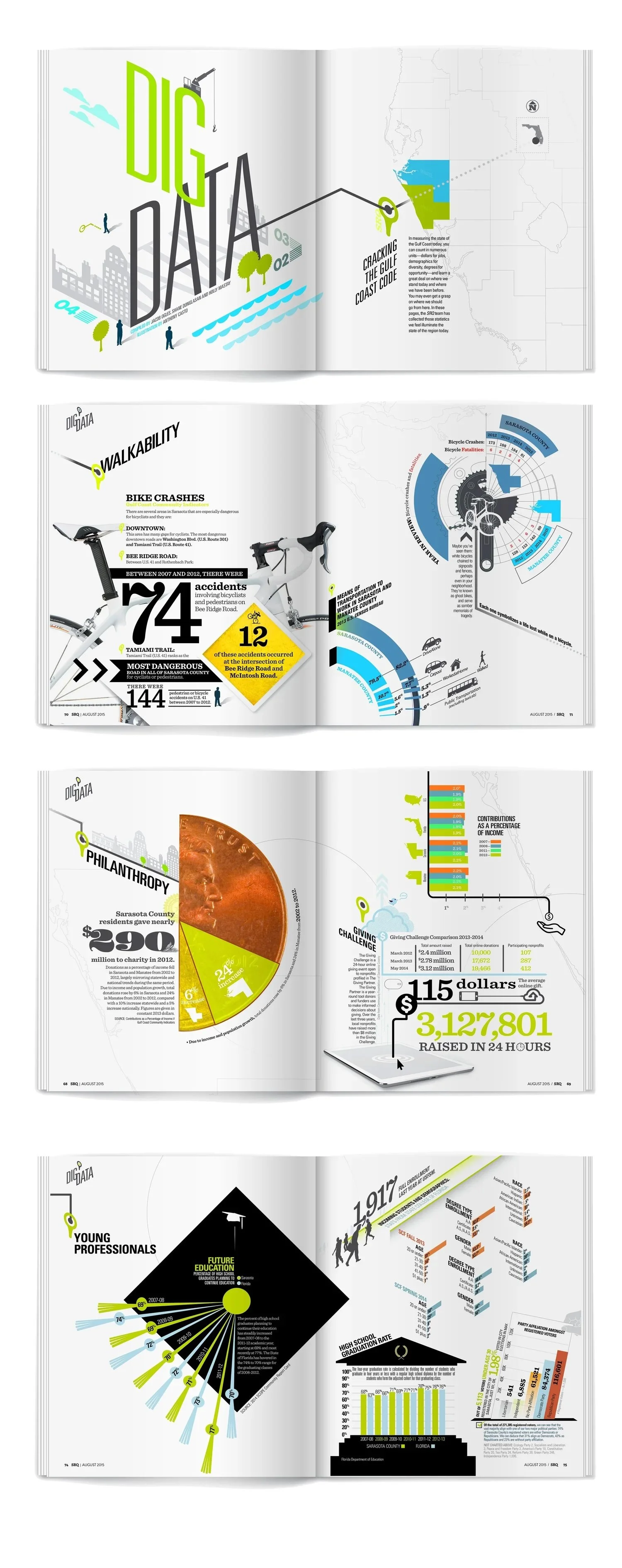BIG+DATA+FEATURE+-+PORTFOLIO+copy-2.JPG copy.jpg