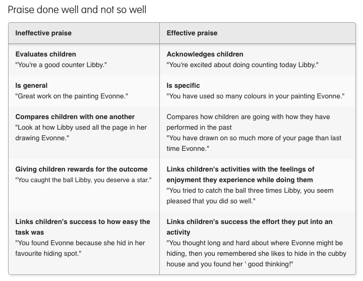 This image is sourced from Kidsmatter.