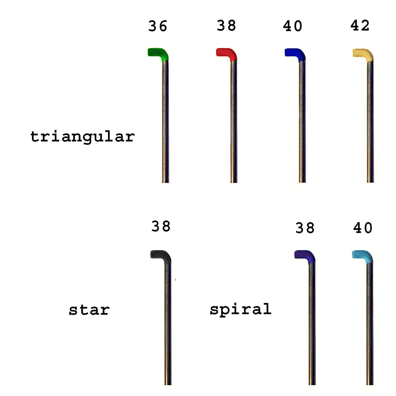 high quality professional felting needles 2.jpg