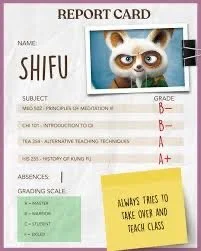 I Ho Chuan Self Reporting