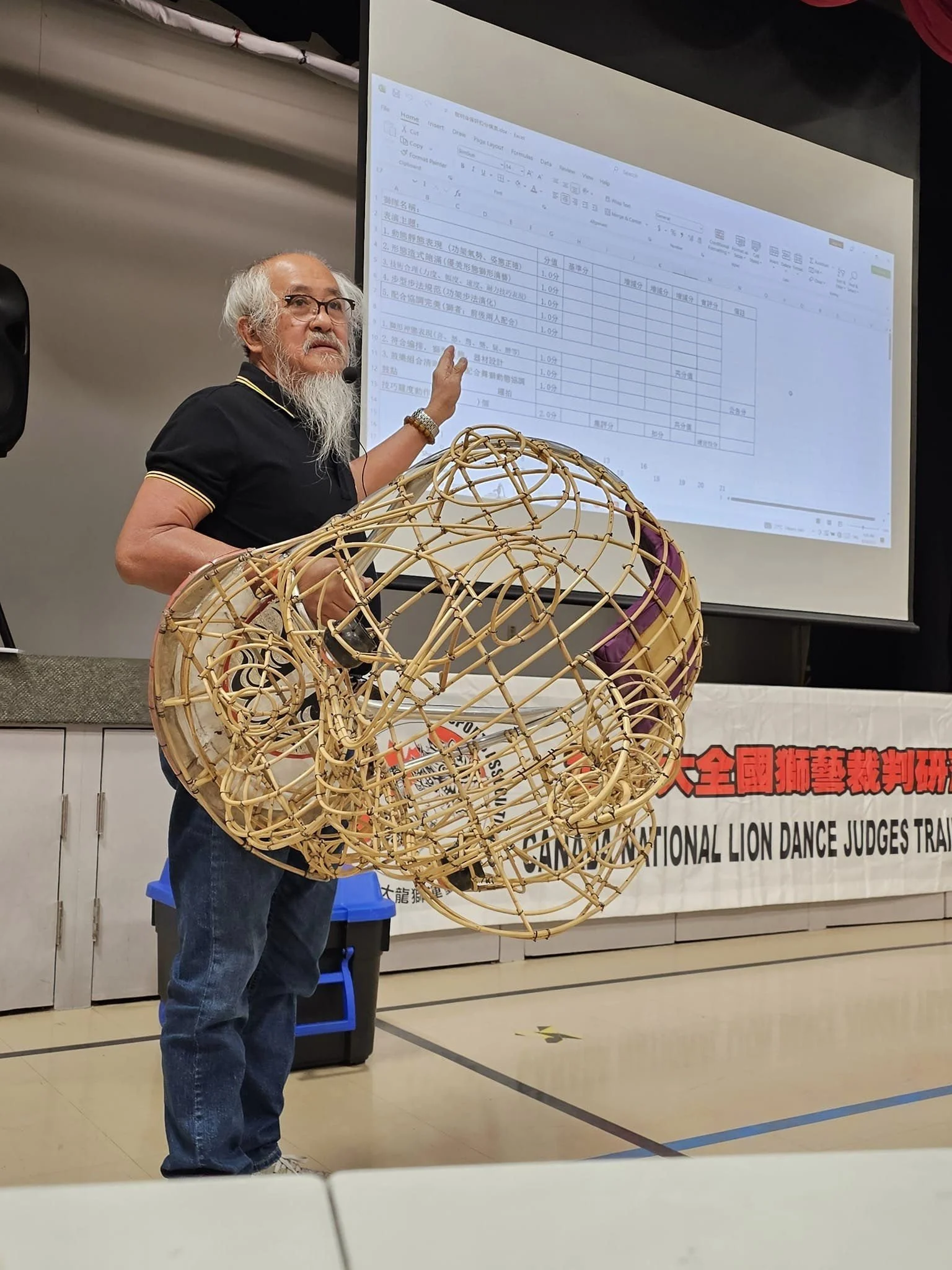 Notes for Curricular Goals Meeting