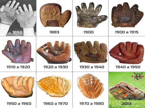 Baseball glove design has been subject to a high-volume, intensive testing and improvement regimen over the years.
