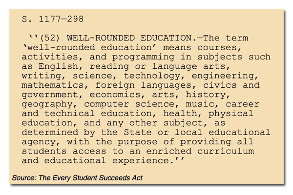 The term “well-rounded education” appears 24 times in the Every Student Succeeds Act, and money to support related activities comes from SSAEG disbursements.