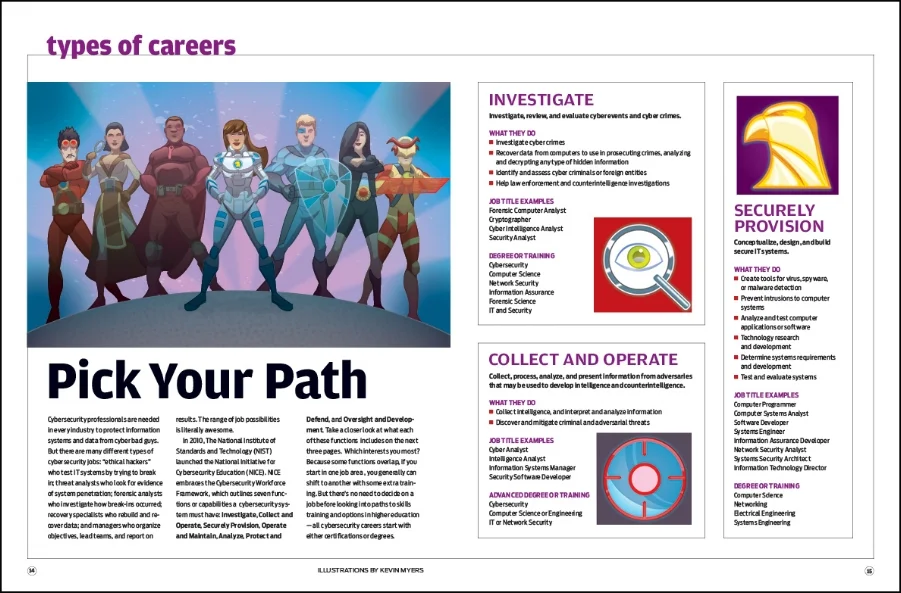 pick your path.jpeg