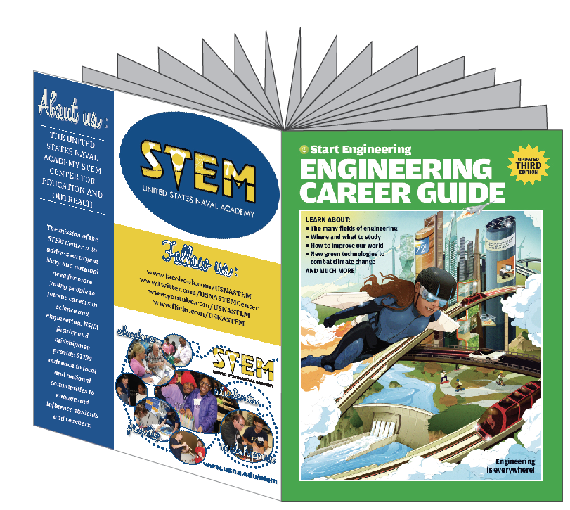 Here's an example of a back-cover ad.