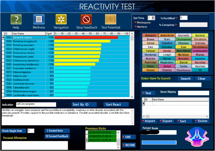 Client's Bloating Revealed