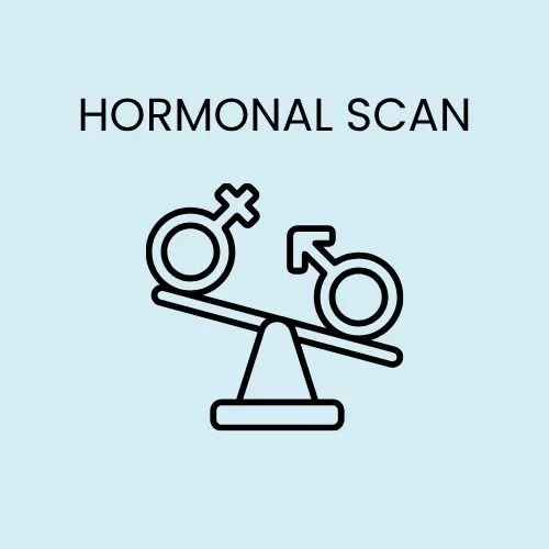 Hormone scan.jpg