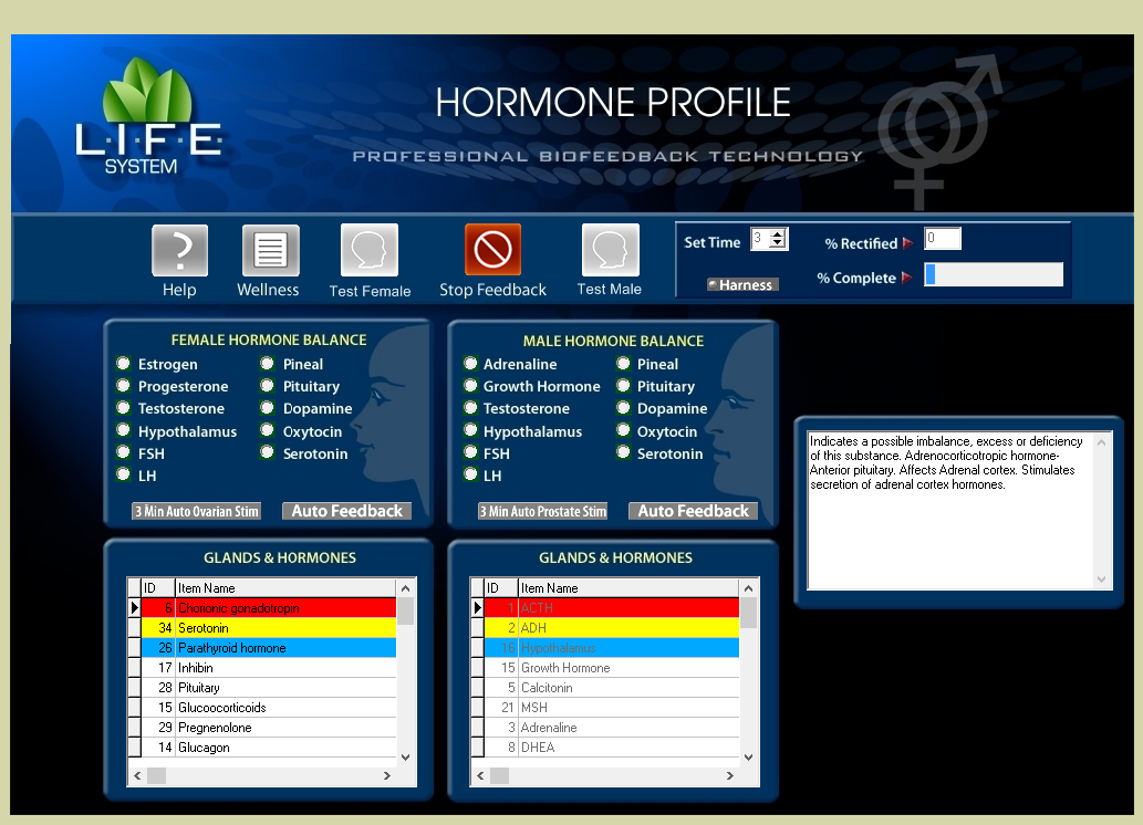 L.I.F.E System hormone biofeedback scan interface showing endocrine stress patterns