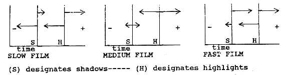 table.gif
