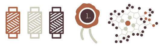 moodley_brand_identity_syngroup_schicketanz_heigl_02.jpg