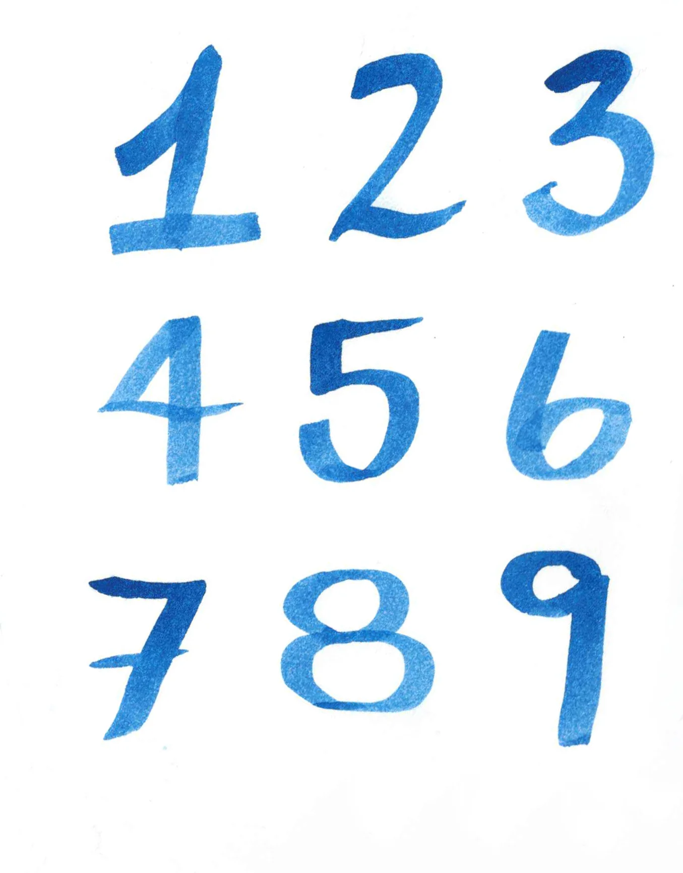 numbers.jpg