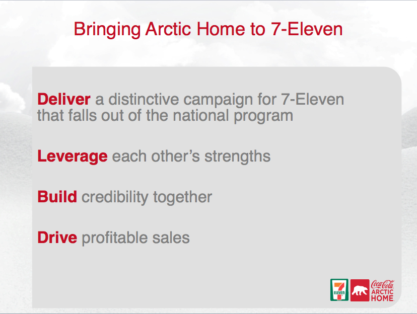 Sample Strategy Work