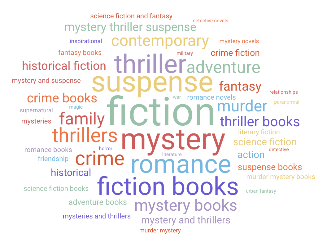 wordcloud.png