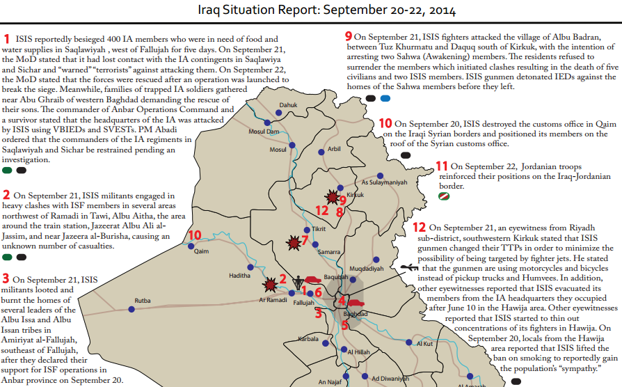Recent ISW update