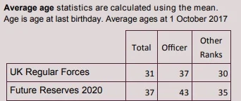 Age3.jpg