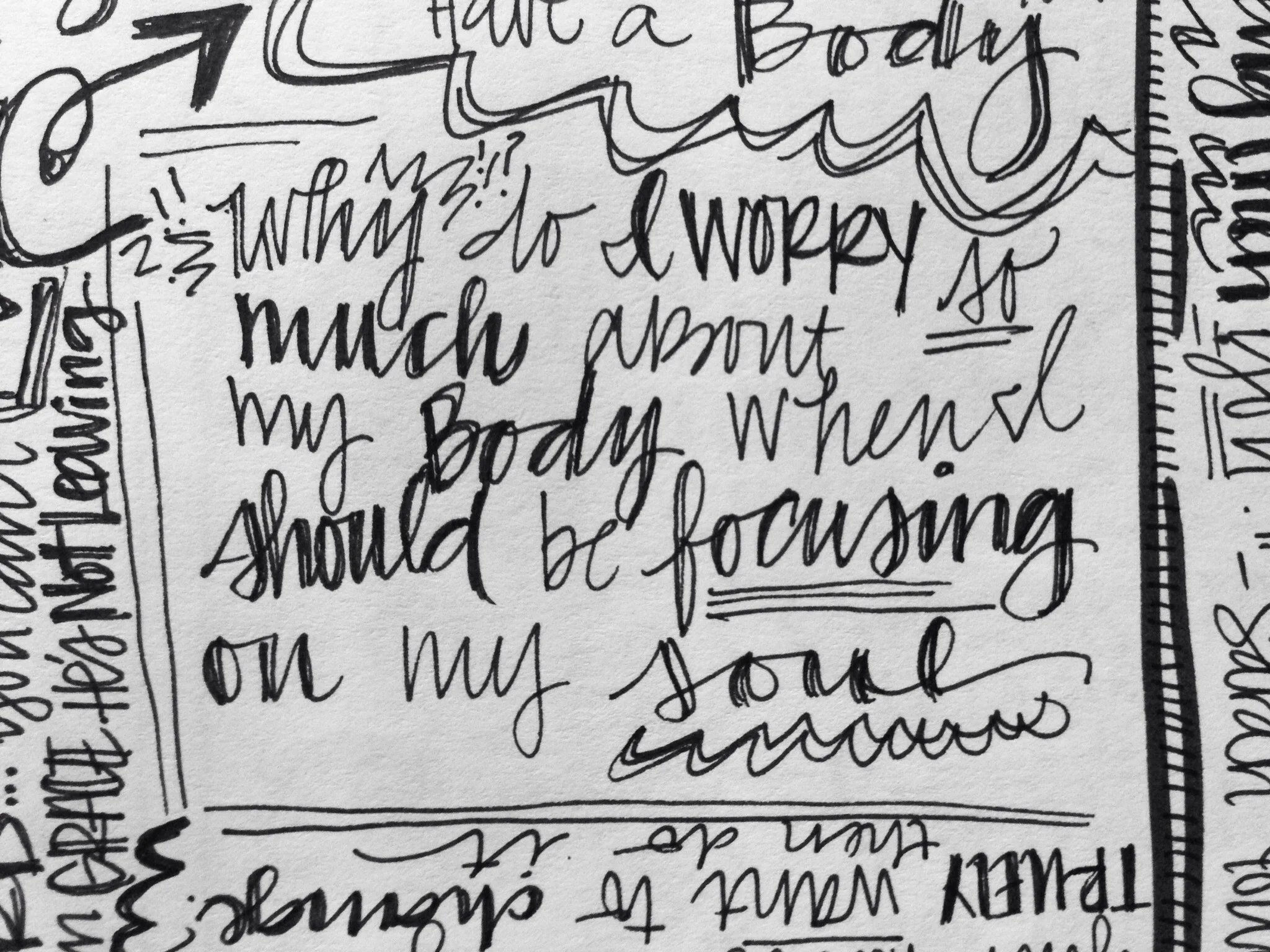 ((Body Image & Self Love are 2 very hard things to pray through))