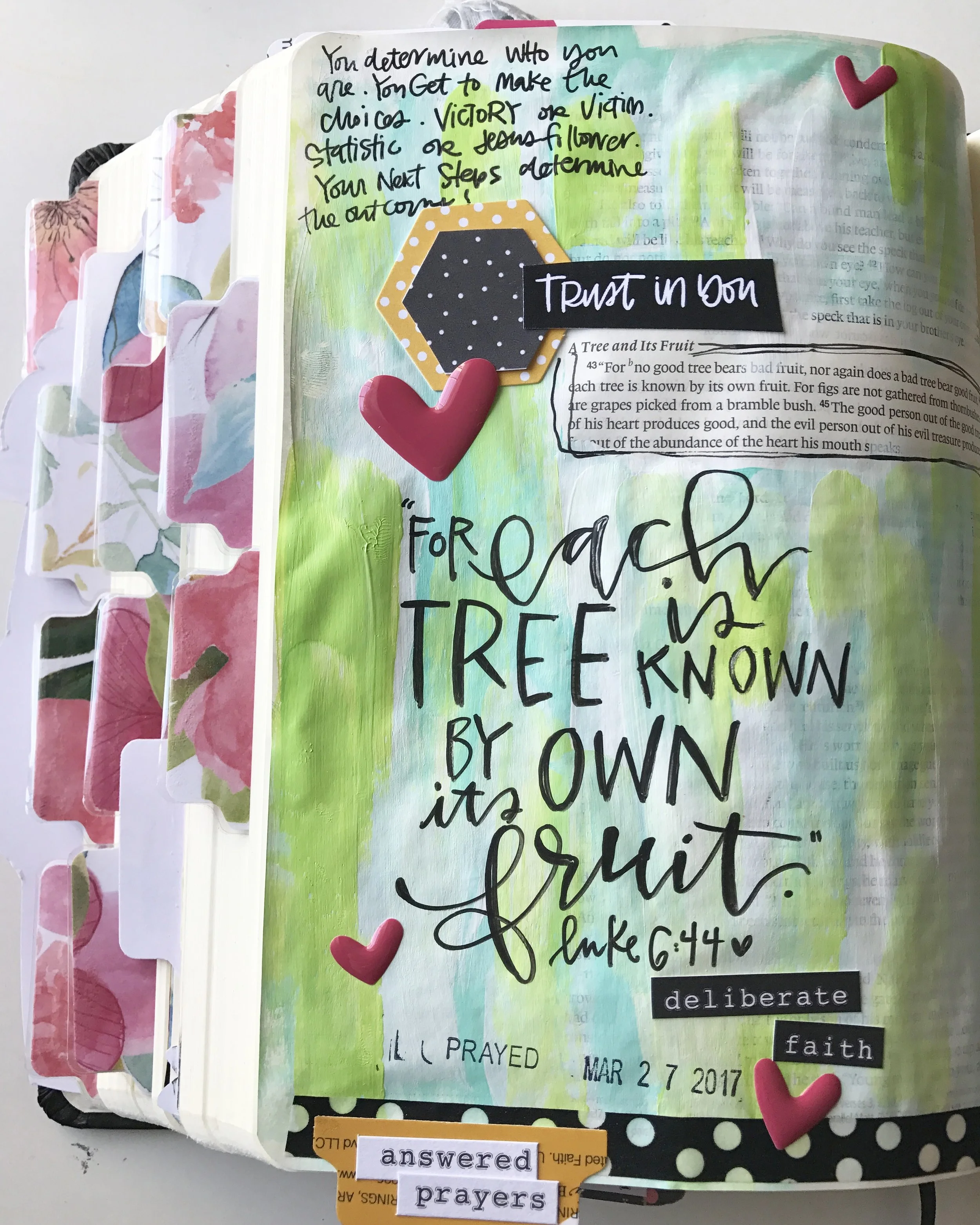 Favorite Bible Journaling Supplies ((WITH LINKS)) 