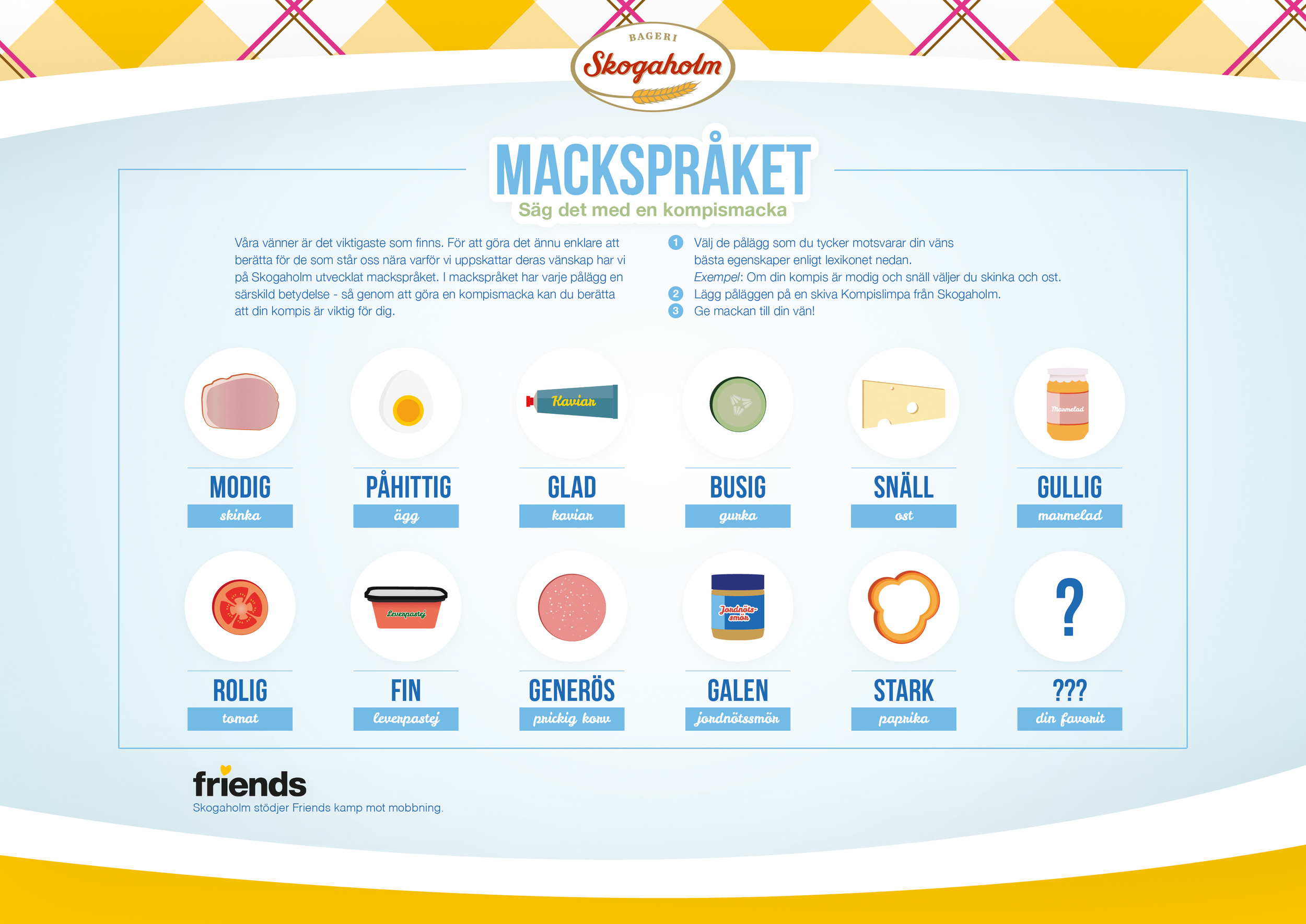 Lexicon for "mackspråket". More will be added by Skogaholm in later campaigns.