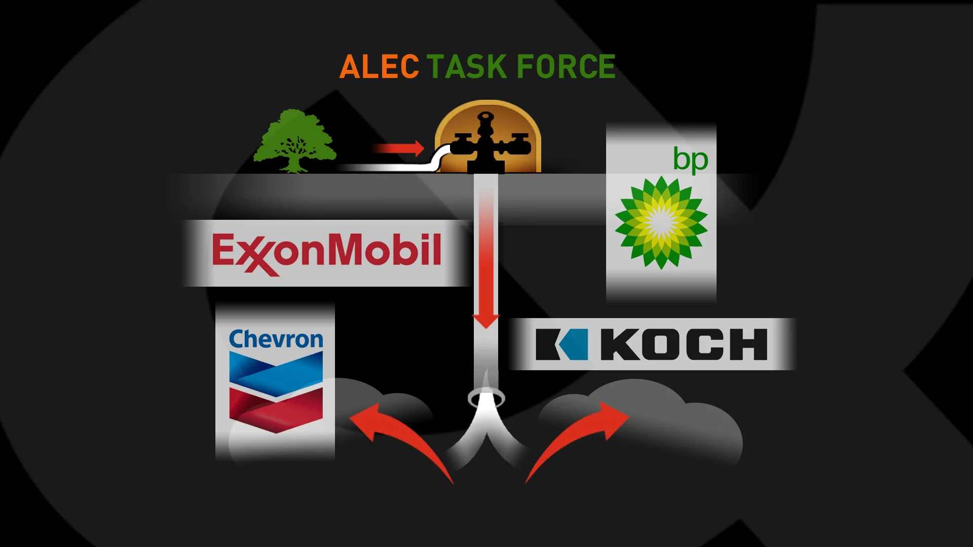 ALEC TASK FORCE energyV2.jpg
