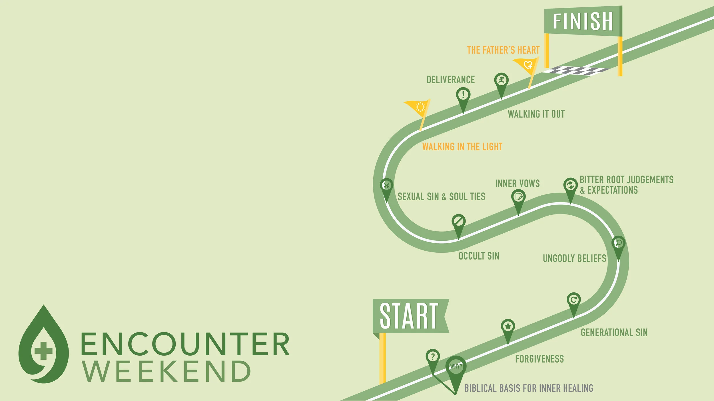 Encounter Map.jpg