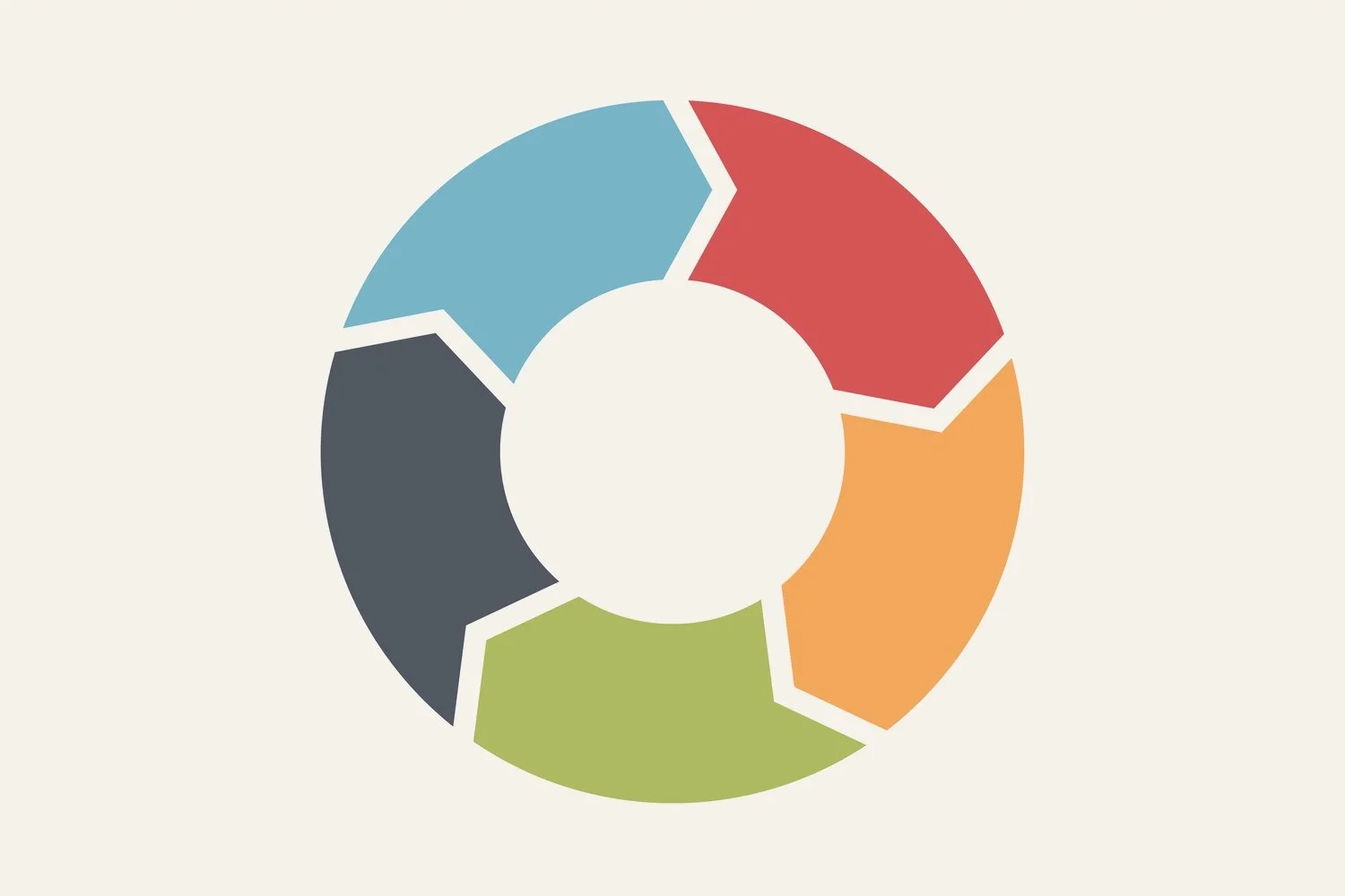 Life Cycle of a Promise