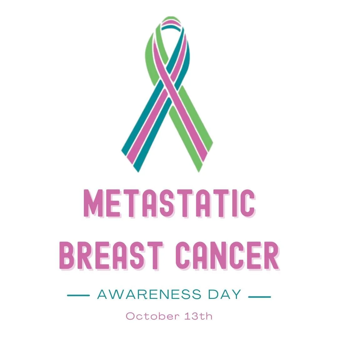 About 155,000 women in the U.S. are living with metastatic breast cancer, and that number is expected to pass 246,000 by 2030. Between 20% and 30% of people diagnosed with early-stage breast cancer will go on to develop it, even after doing everythin