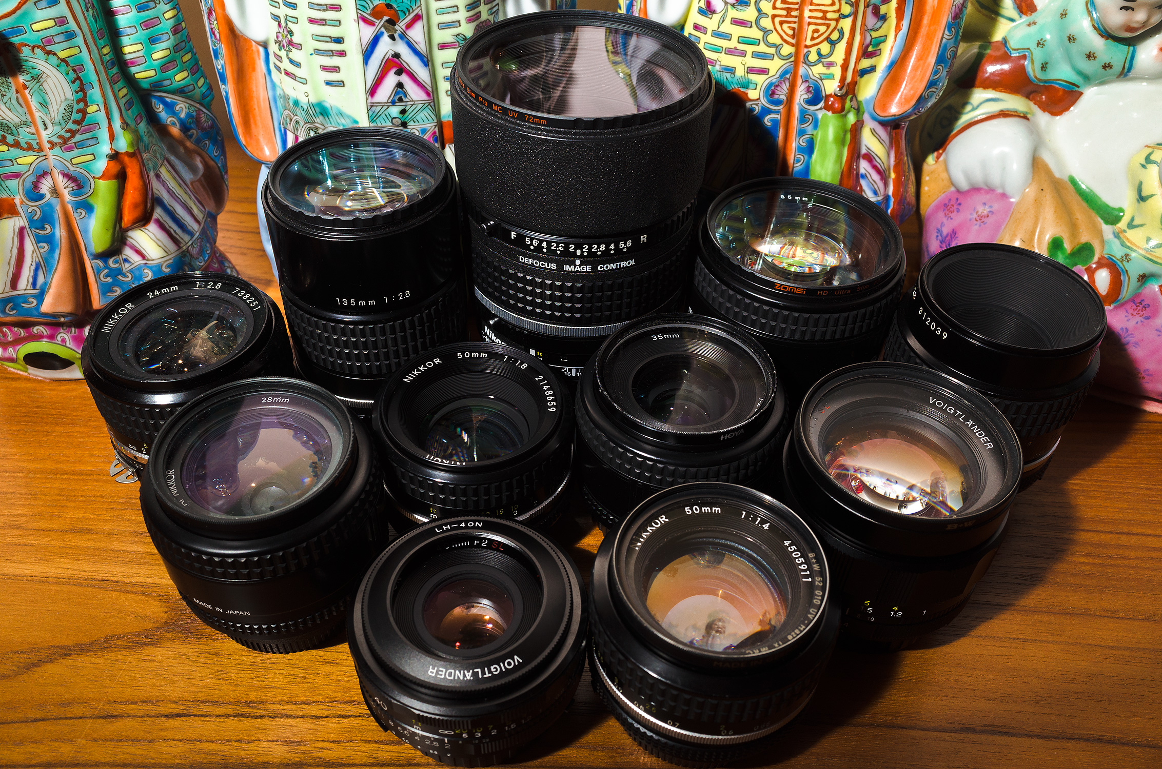 The right prime lenses