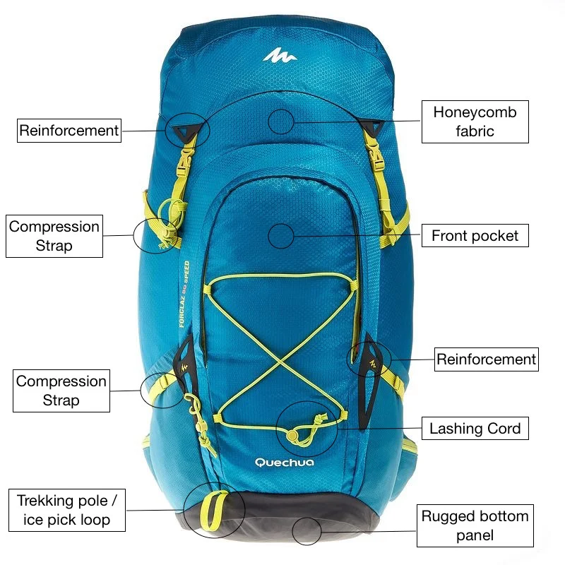 Front view with feature set