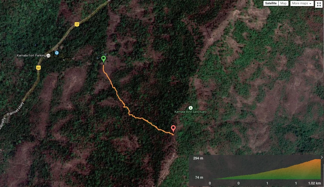 route overview - karnala nature trail